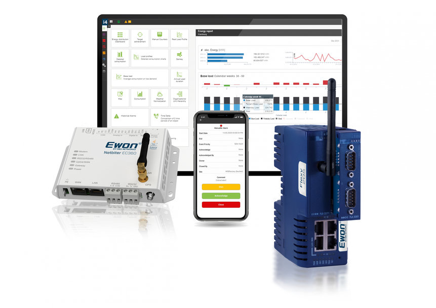 MS Networks تقدم حلول Ewon الجديدة للاتصال عن بعد حيث الجهاز يناسب البرنامج